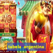 tabela argentina torneo betano